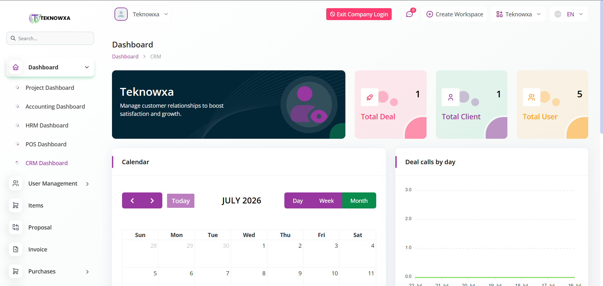 Teknowxa Dashboard